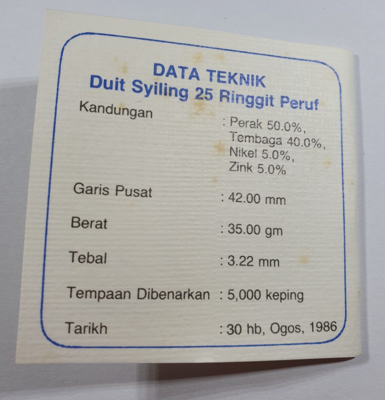 Fifth Malaysia Plan Coin Certificate Data